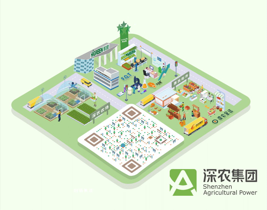 深农集团动态图.gif